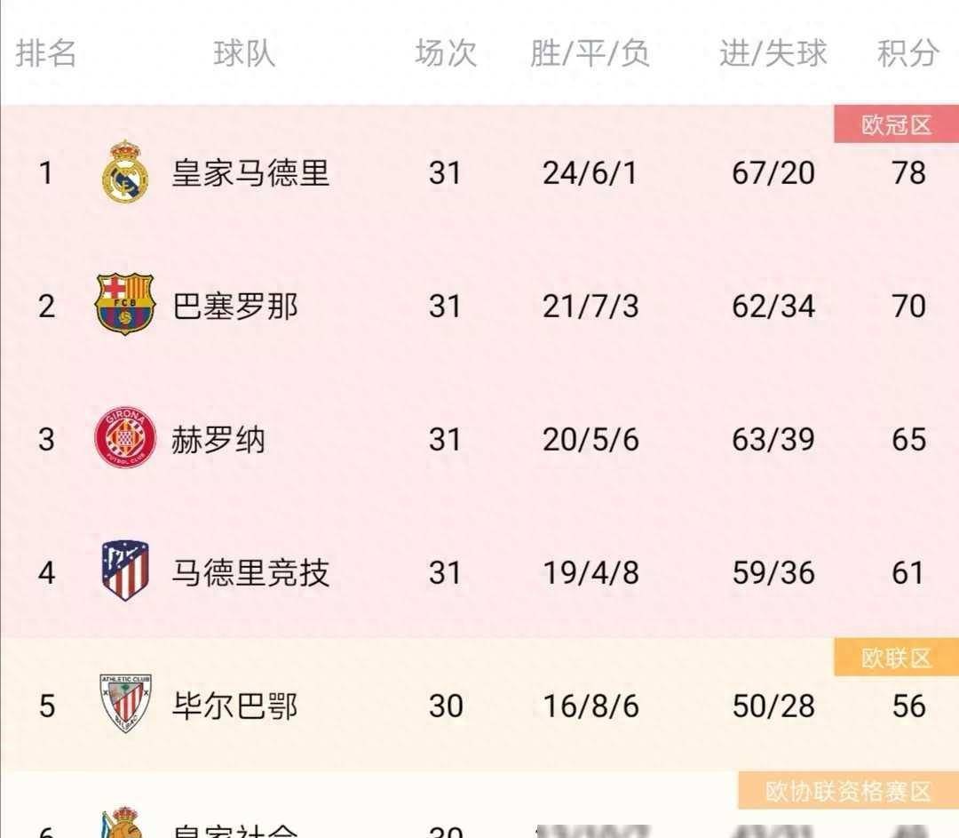 英超豪门大手笔转会市场再掀波澜