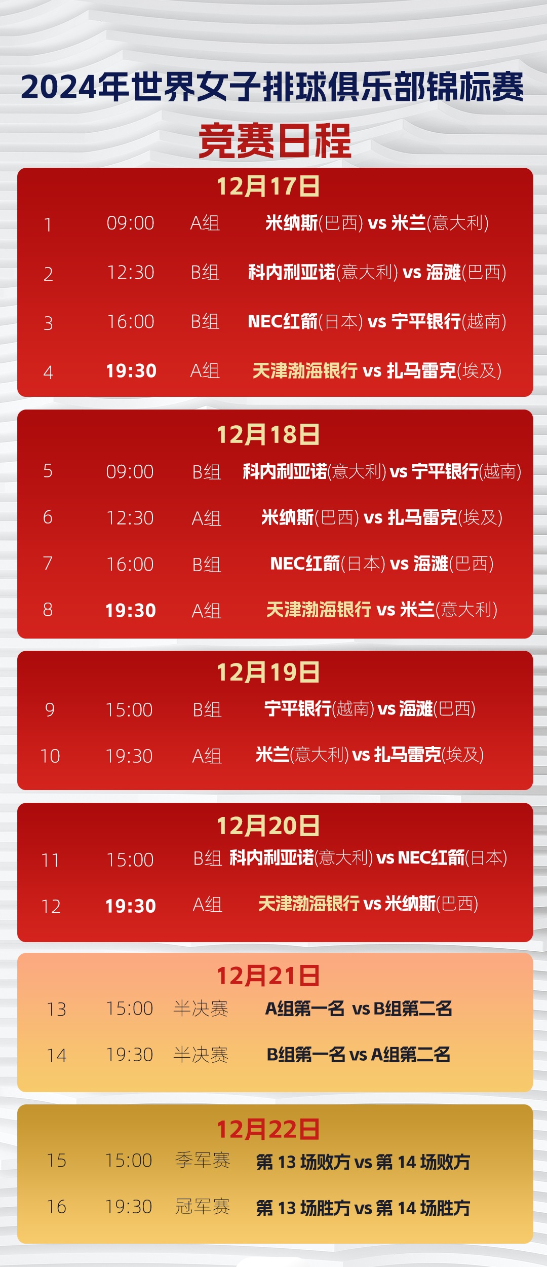 包含惊喜调整：波尔图世俱杯大名单公布的词条
