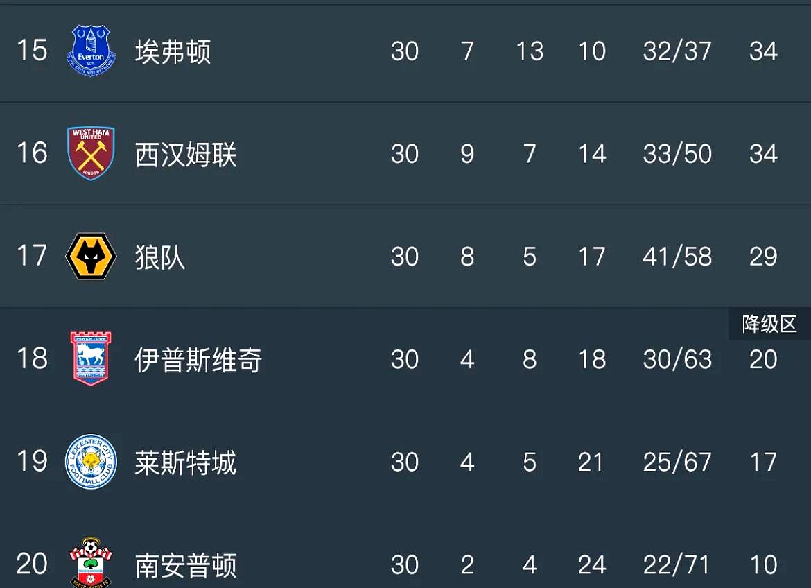 开云体育入口-篮球比赛的胜负结果对球队的排名产生了重要影响