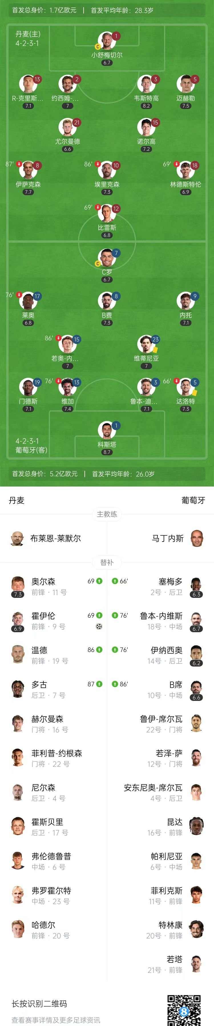 背水一战绝地反击，球队全力冲刺晋级名次