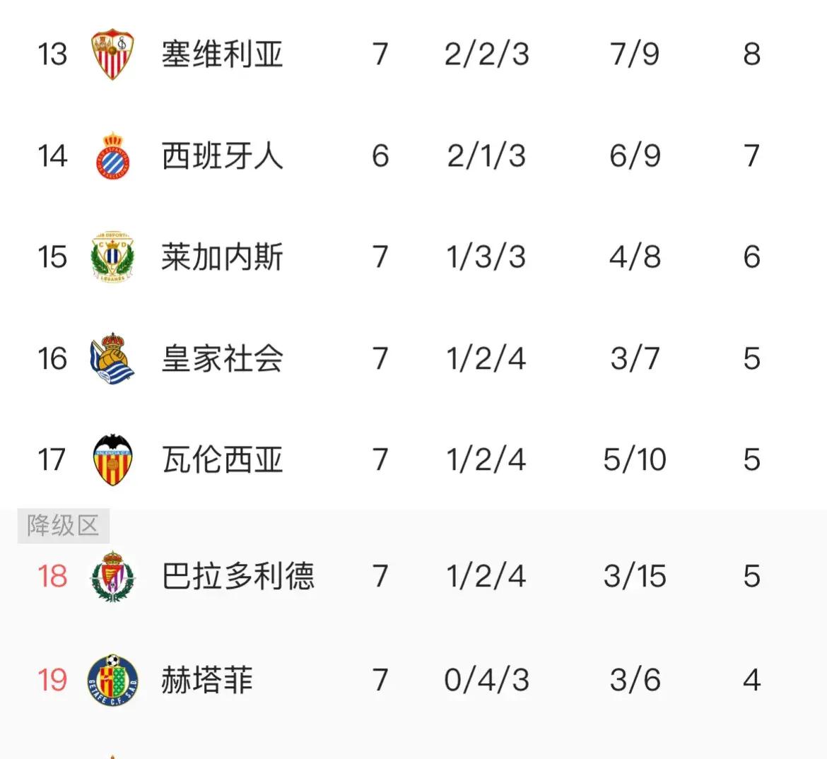 开云体育登录-关于皇马客场取胜轻松，积分榜上升至第二的信息