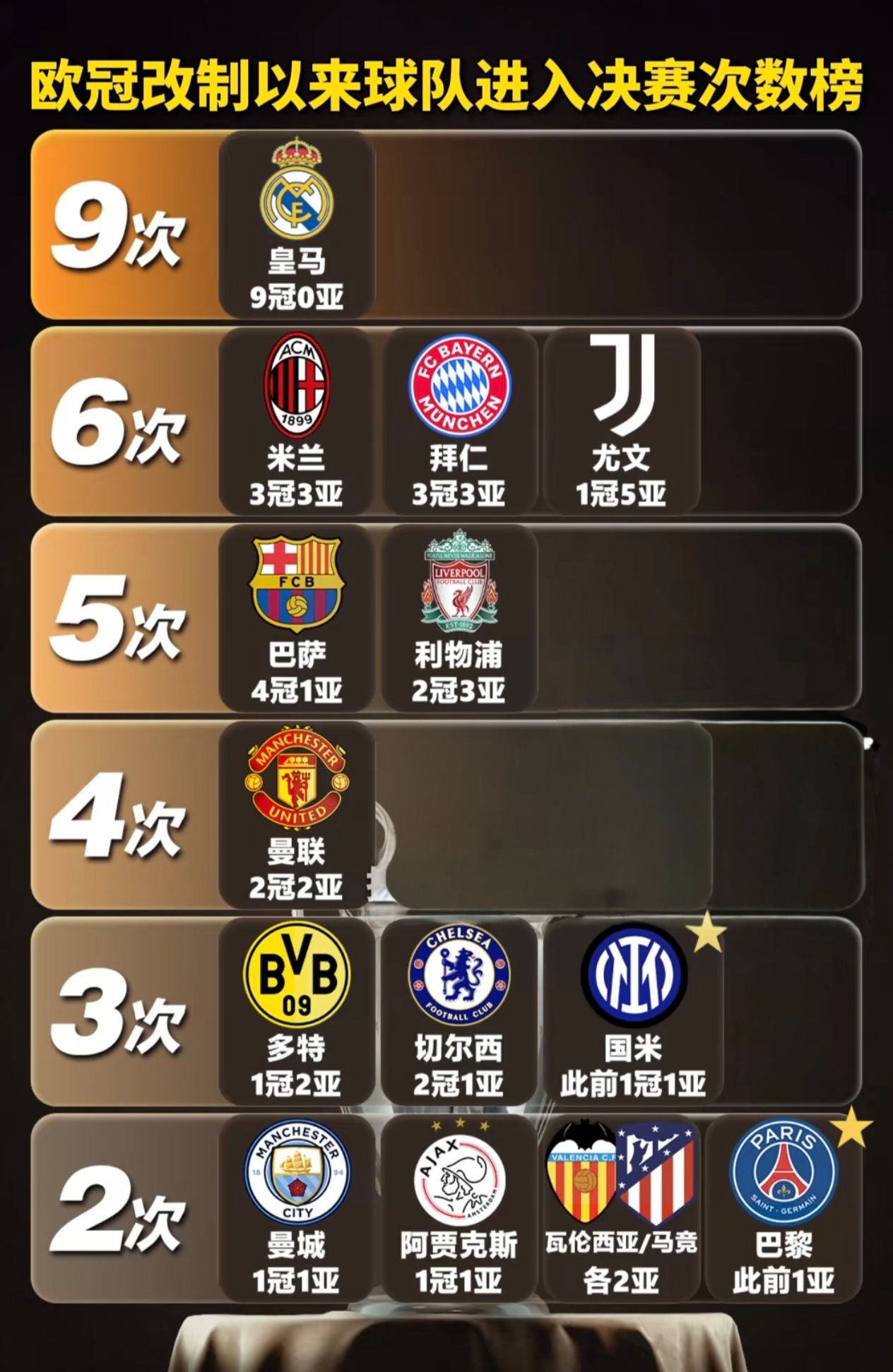 开云体育-皇马逆转晋级，庆祝声此起彼伏