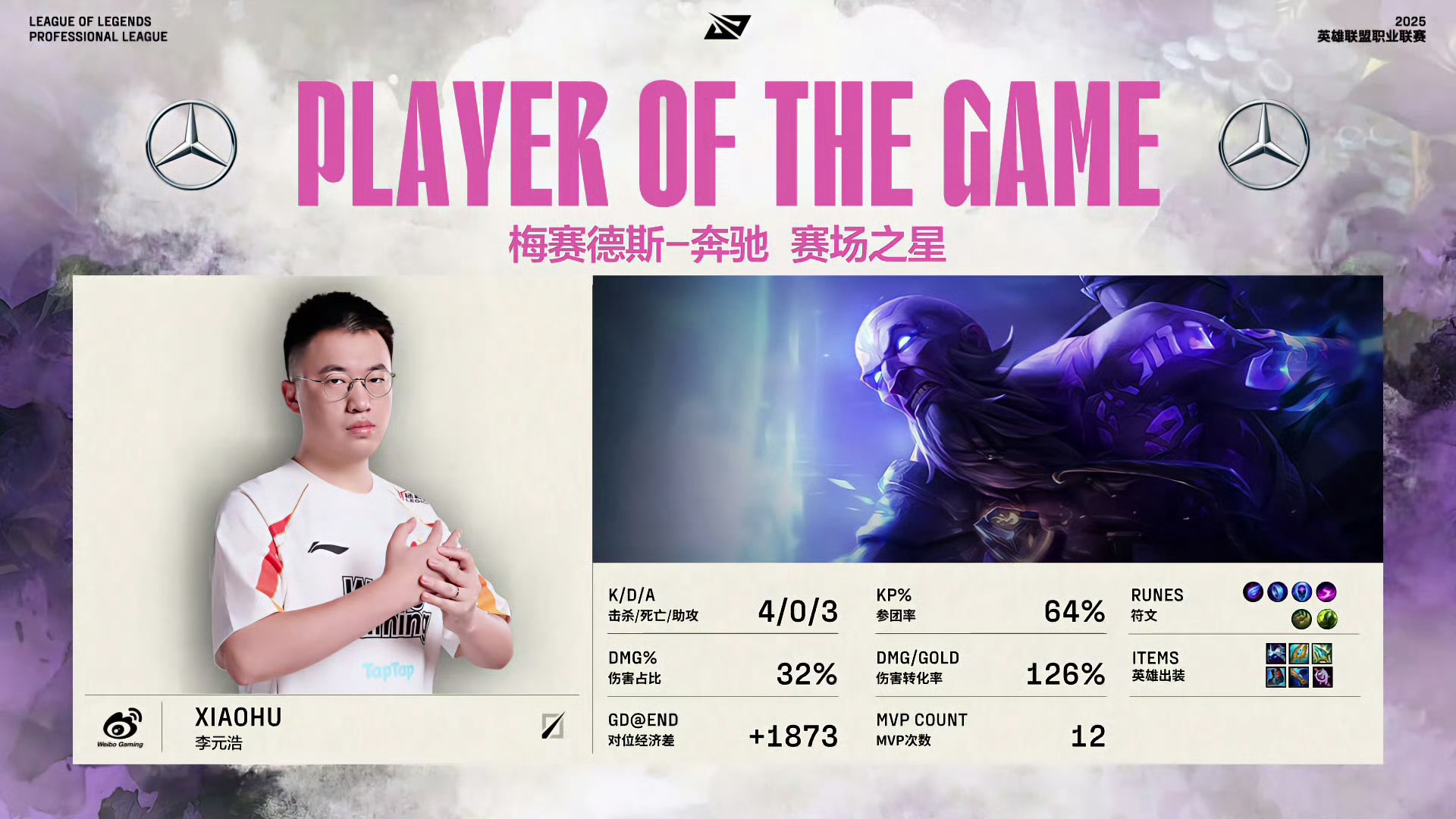 FPX碾压DRX，Caps完成史诗逆转顶尖较量八强赛，点燃全场激情的简单介绍