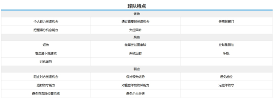 开云APP-切尔西主帅谈论球队战术调整