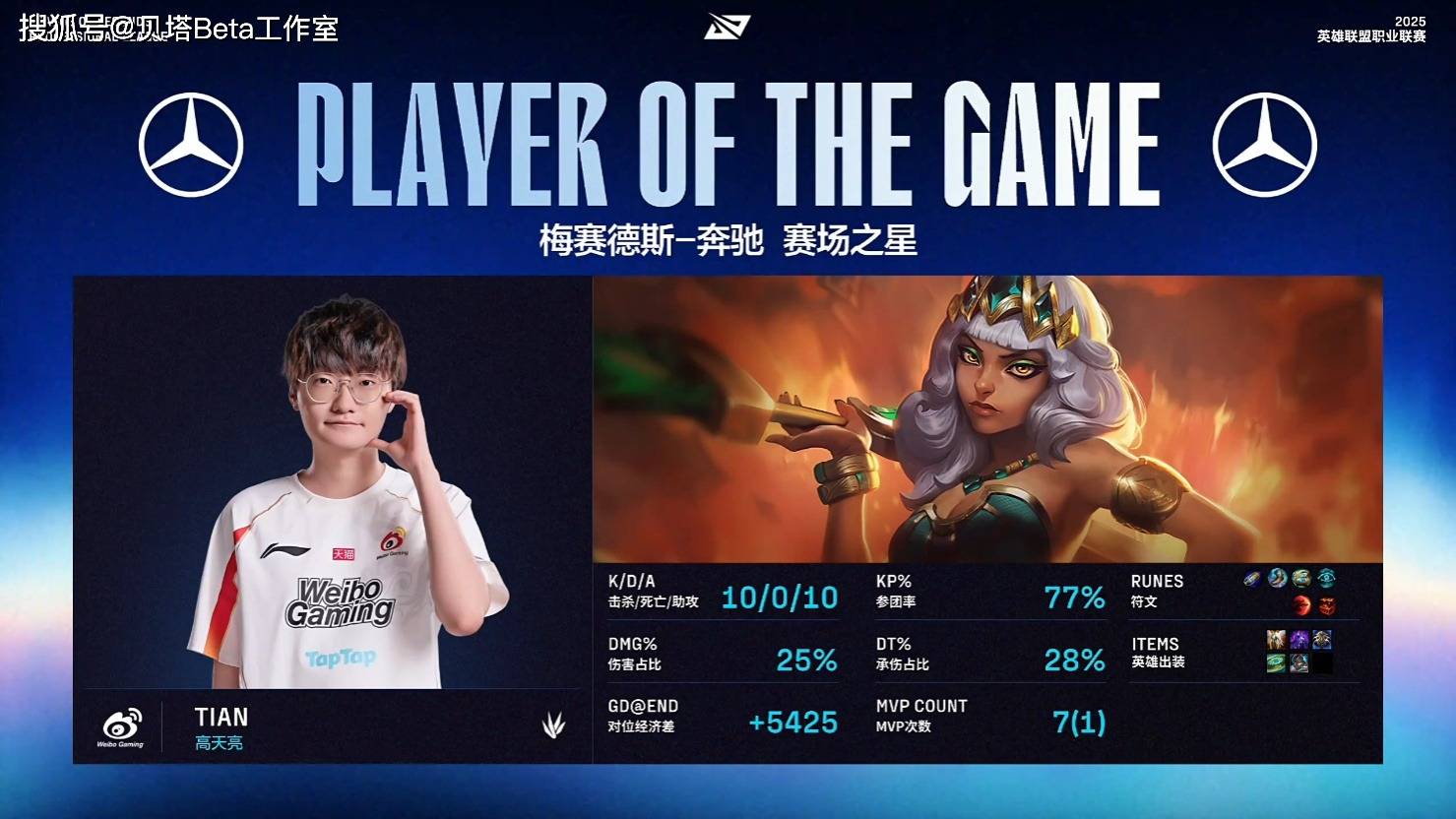 KT轻取WBG，CoreJJ拿下关键大龙鏖战多局全球总决赛，让粉丝疯狂欢呼