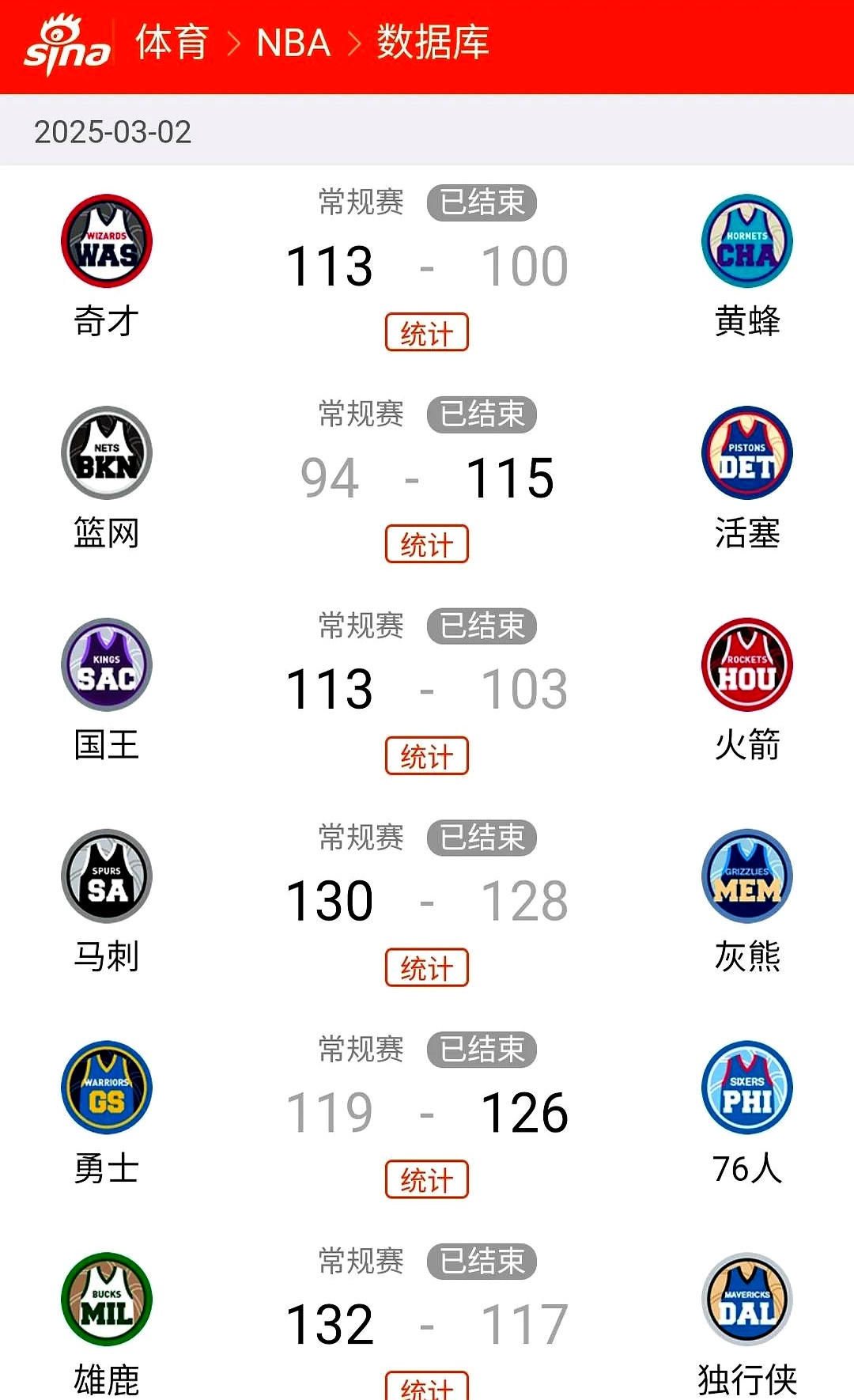 开云体育官方网站-火箭三连败,联盟第二低战绩惹关注