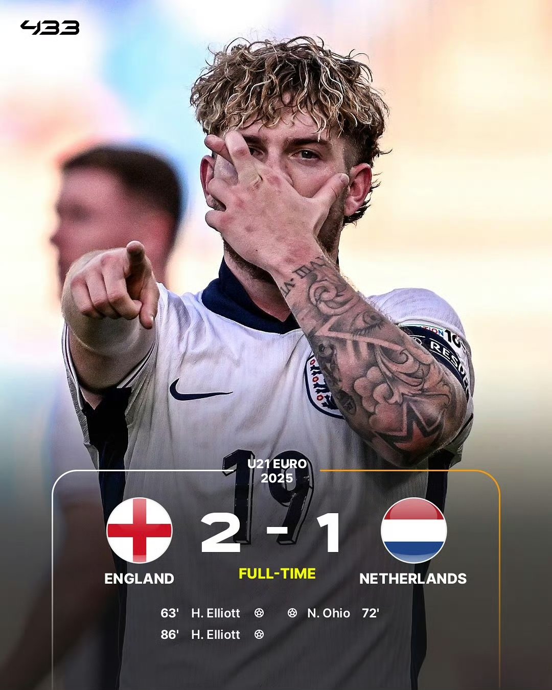 欧洲运动员喜获个人突破，晋级下一轮比赛